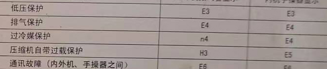 靖宇空调电话在哪里找